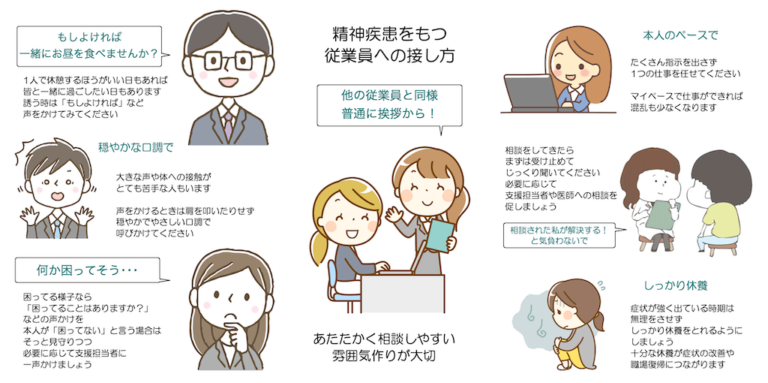 敬語が使えない？ ビジネスマナーとしての言葉使い ページ 2 勝手にランキング｜株式会社ディーアンドエム