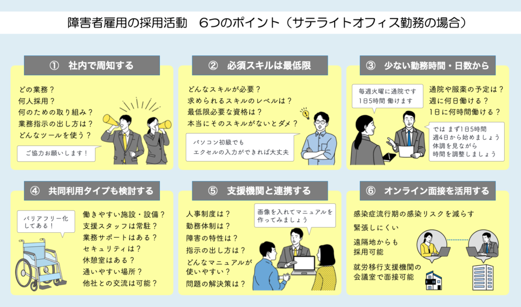 障害者 クローズ就労 メリット | クローズ就労 つらい – HOZHDX