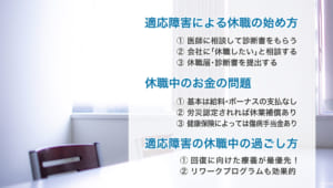 【適応障害による休職の始め方】 （1）医師に相談して診断書をもらう （2）会社に「休職したい」と相談する （3）休職届・診断書を提出する 【休職中のお金の問題】 （1）基本は給料・ボーナスの支払なし （2）労災認定されれば休業補償あり （3）健康保険によっては傷病手当金あり 【適応障害の休職中の過ごし方】 （1）回復に向けた療養が最優先！