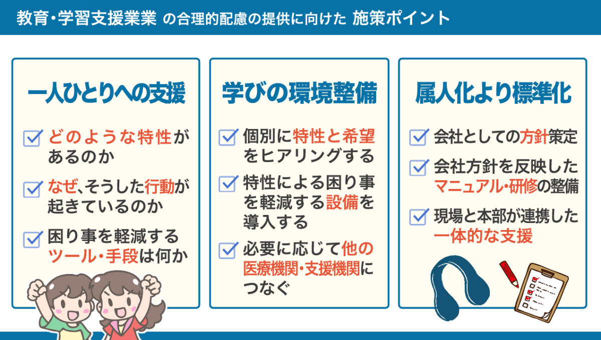 教育・学習支援事業の合理的配慮の提供に向けた施策ポイント ●一人ひとりへの支援 ・どのような特性があるのか ・なぜ、そうした行動が起きているのか ・困り事を軽減するツール・手段は何か ●学びの環境整備 ・個別に特性と希望をヒアリングする ・特性による困り事を軽減する設備を導入する ・必要に応じて他の医療機関・支援機関につなぐ ●属人化より標準化 ・会社としての方針策定 ・会社方針を反映したマニュアル・研修の整備
