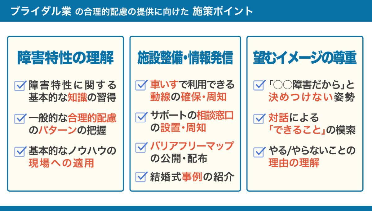 ブライダル業での合理的配慮提供3つのポイント。 障害特性の理解 施設設備・情報発信 望むイメージの尊重 詳しくは本文にて。