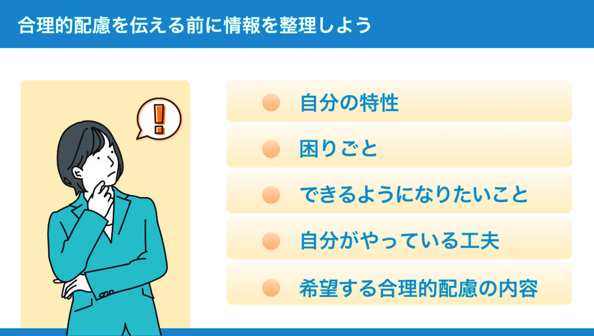 合理的配慮を伝える前に整理した情報の図。 （1）自分の特性 （2）困りごと （3）できるようになりたいこと （4）自分がやっている工夫 （5）希望する合理的配慮の内容