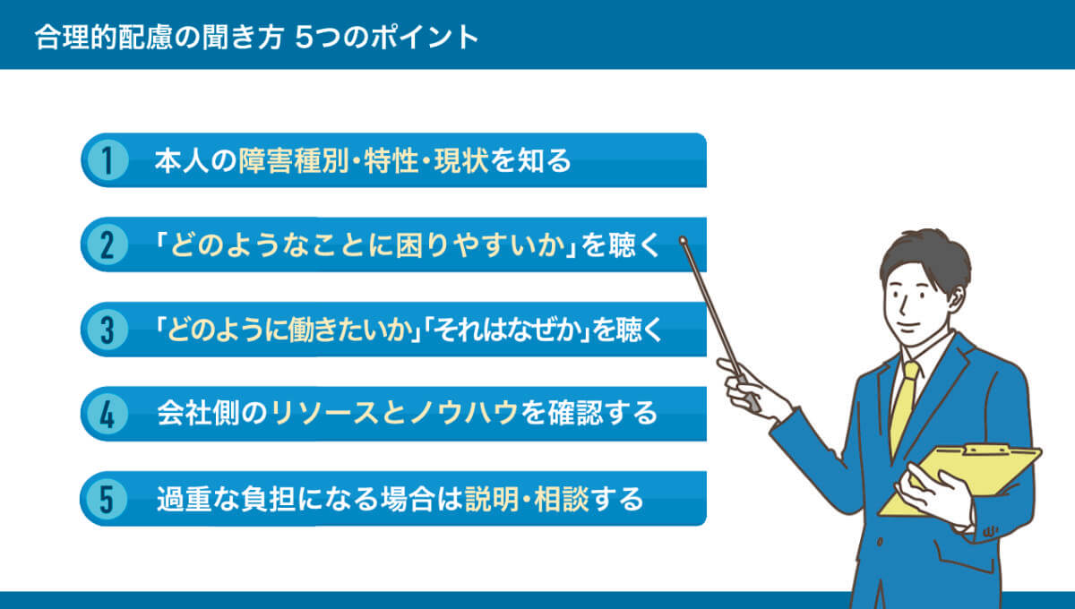 合理的配慮の聞き方における5つのポイント。 (1)本人の障害種別・特性・現状を知る (2)「どのようなことに困りやすいか」を聴く (3)どのように働きたいか」「それはなぜか」を聴く (4)会社側のリソースとノウハウを確認する (5)過重な負担になる場合は、説明・相談する