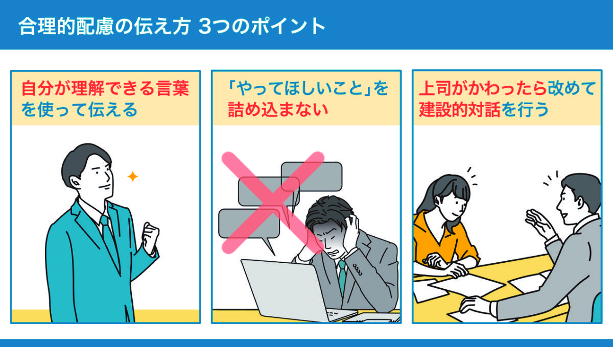 合理的配慮の伝え方、3つのポイントの図。 （1）自分が理解できる言葉を使って伝える （2）「やってみてほしいこと」を詰め込まない （3）上司がかわったら、改めて建設的対話を行う