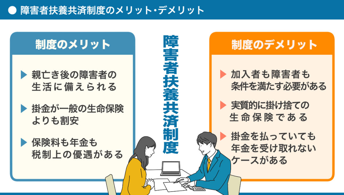 障害者扶養共済制度のメリット・デメリットのまとめ図。詳細は、以下本文。