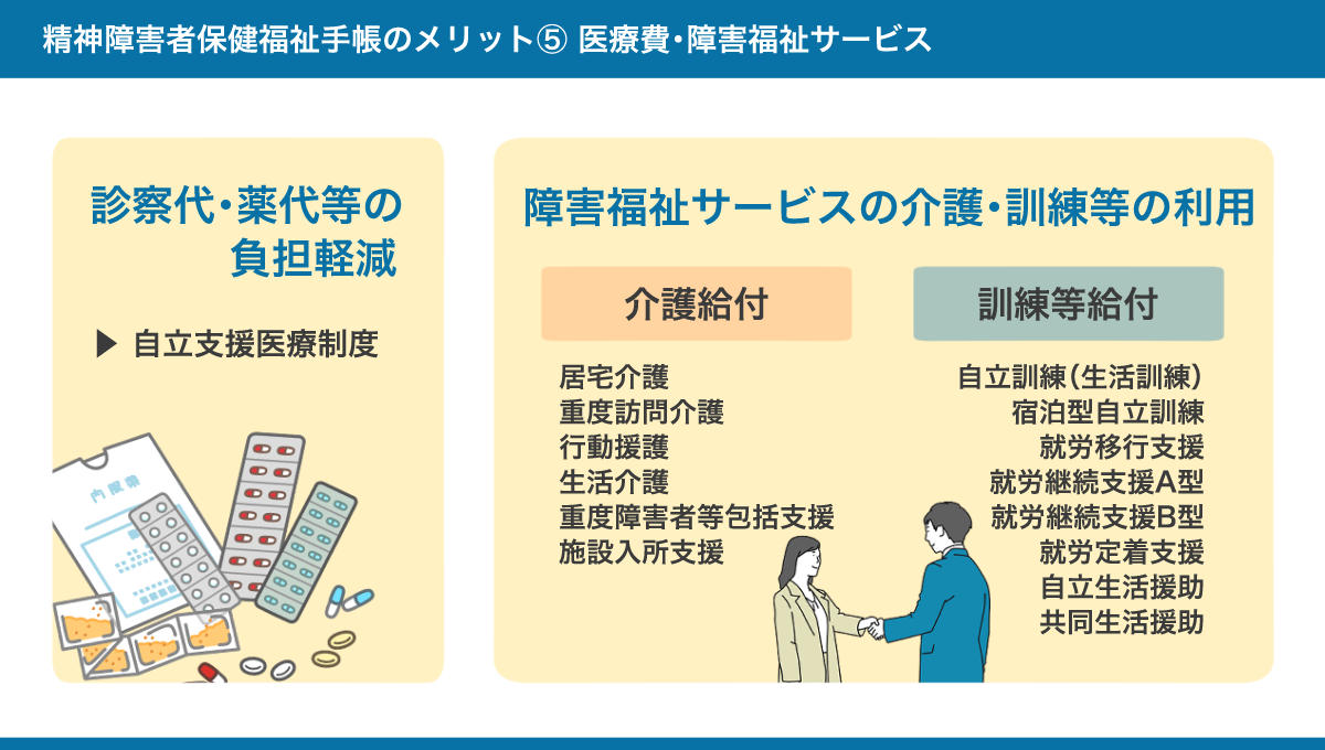 精神障害者保健福祉手帳の医療費負担軽減および障害福祉サービスの利用に関するメリットのまとめ図。詳しくは、以下本文