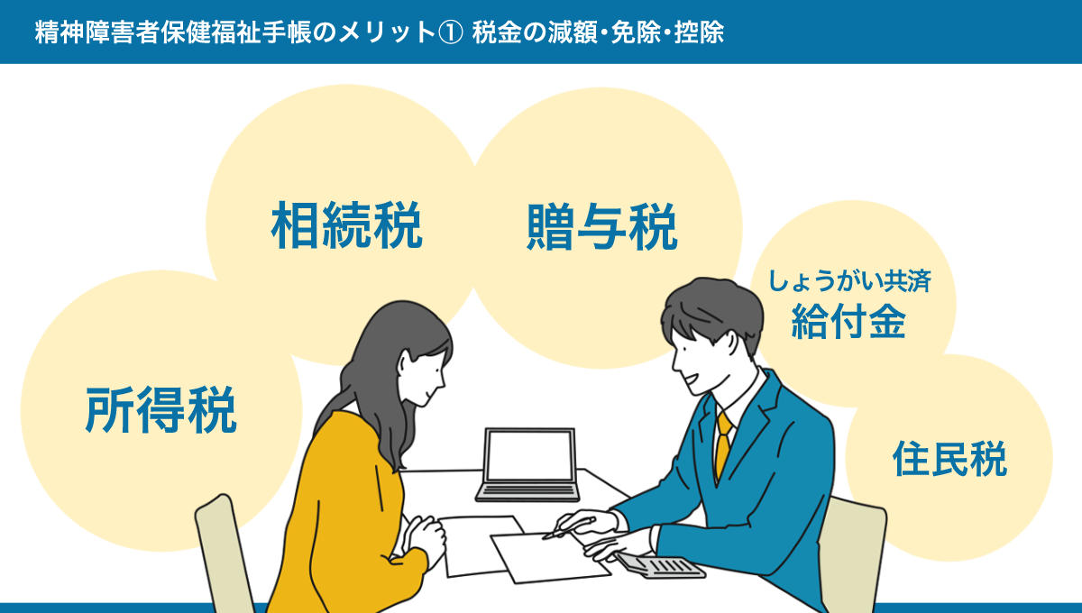 障害者保健福祉手帳の税金に関するメリットのまとめ図。詳しくは、以下本文。