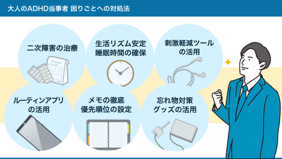 大人のADHD当事者が抱える困りごとへの対処法のまとめ図。詳しくは、以下本文。