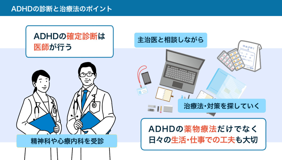 ADHDの診断と治療法のポイントのまとめ図。詳しくは以下本文。
