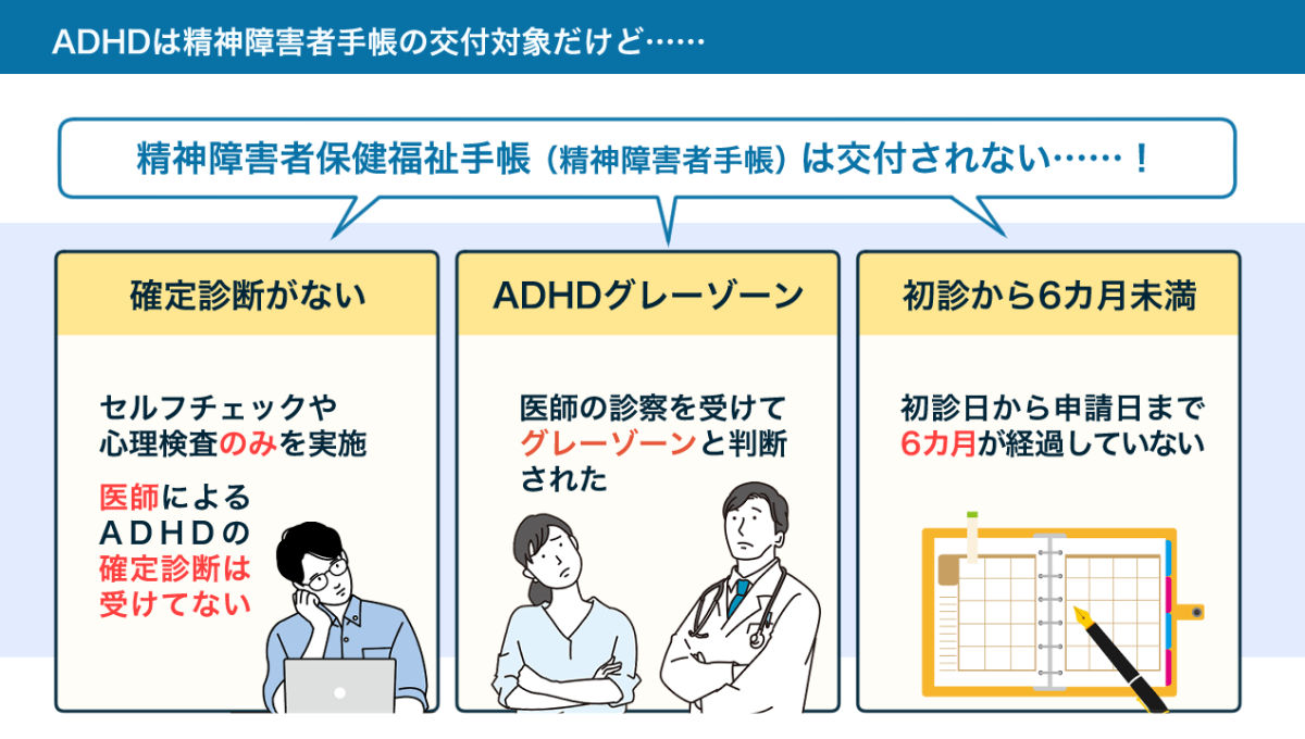 ADHDで精神障害者手帳が交付されないケースのまとめ図。詳しくは、以下本文。