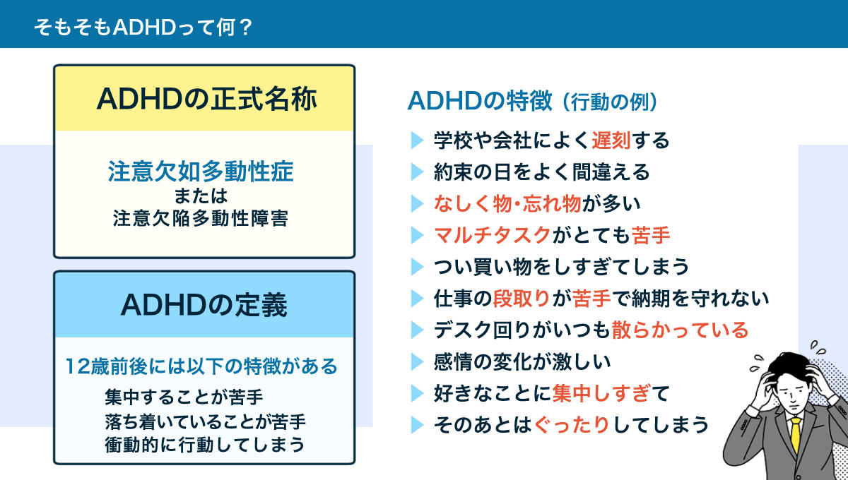 ADHDの正式名称、定義、特徴などのまとめ図。詳しくは、以下本文。