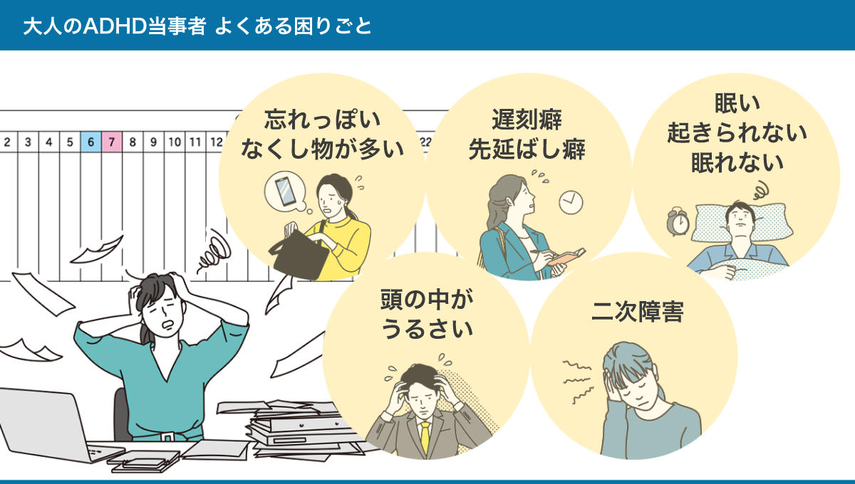 大人のADHD当事者が抱える困りごとのまとめ図。詳しくは、以下本文。